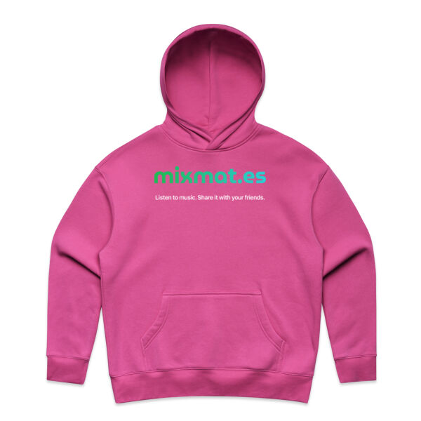Hoodies Thumbnail