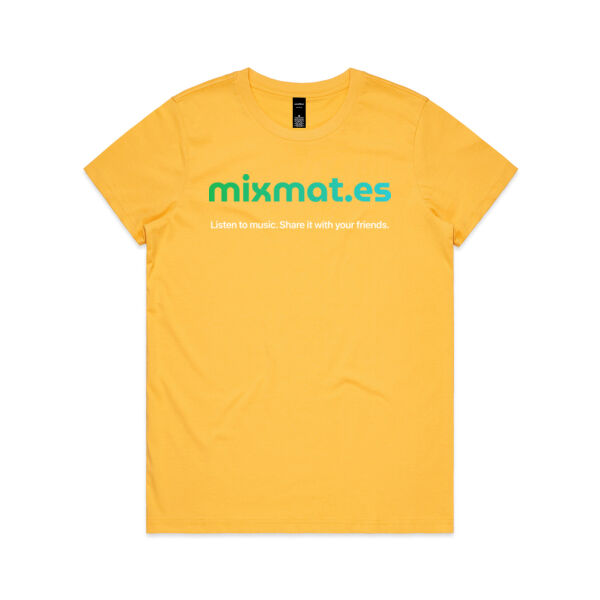 Tees Thumbnail